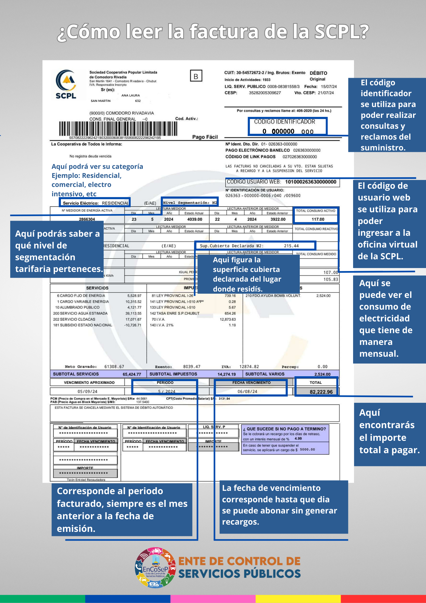 GUÍA INSTRUCTIVO: ¿Cómo leer tu factura de servicios de la SCPL? 